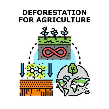 Deforestation for agriculture causing global ecological impact Stock Illustration