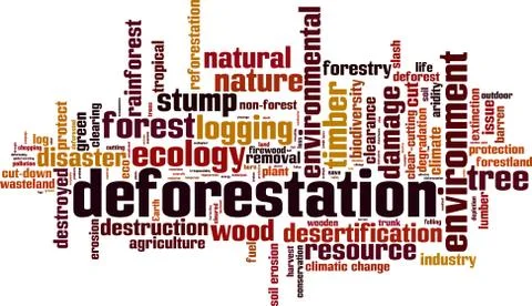 Deforestation word cloud Stock Illustration