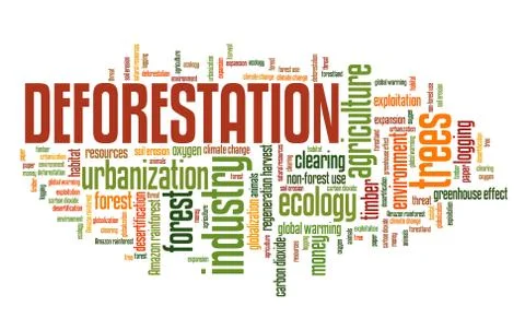 Deforestation word cloud. Urbanization and environment exploitation concept. Illustrazione stock