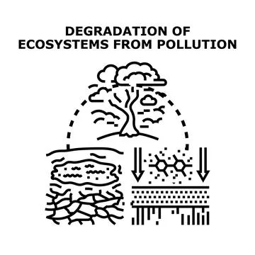 Degradation of ecosystems from human pollution causing environmental damage Stock Illustration