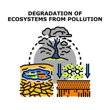 Degradation of ecosystems from human pollution causing environmental damage Stock Illustration