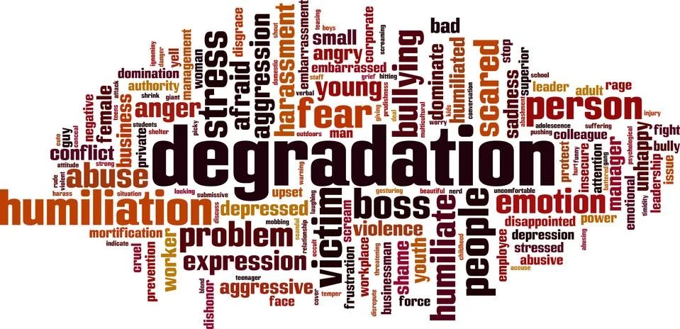 Degradation word cloud Stock Illustration
