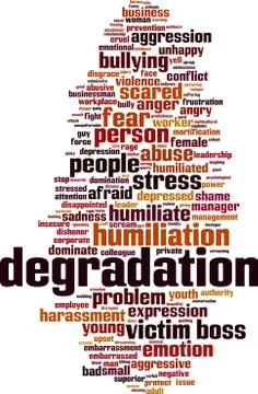 Degradation word cloud Stock-Illustration