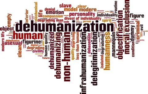 Dehumanization word cloud Stock Illustration