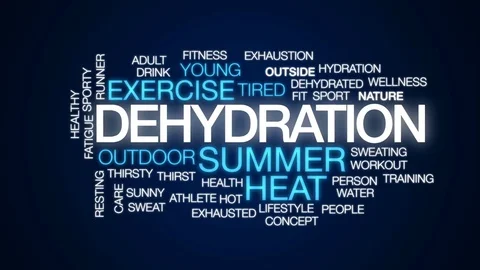 Dehydration animated word cloud, text design animation. Видео 80317738