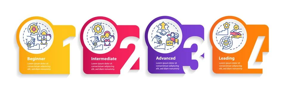 DEI program maturity stages circle infographic template Stockillustratie