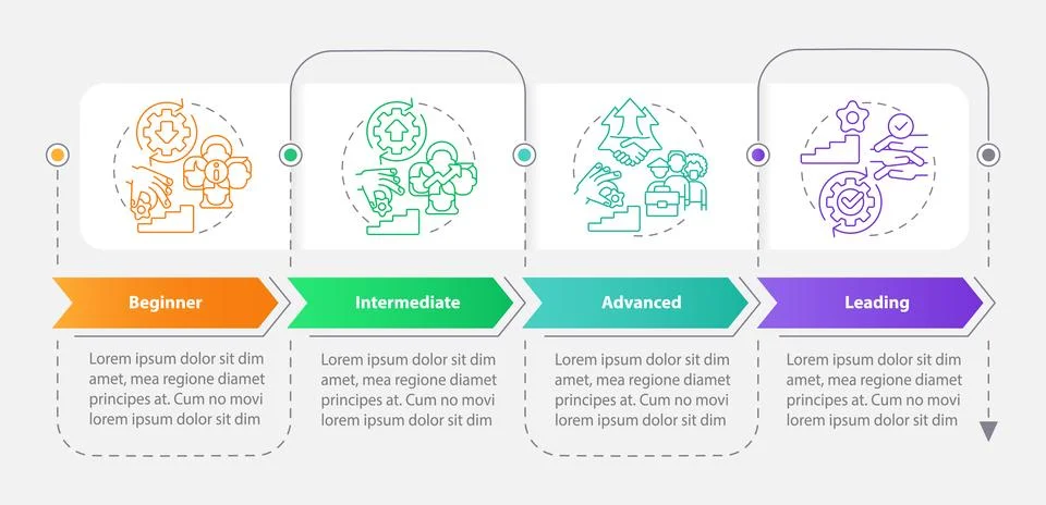 DEI program maturity stages rectangle infographic template Stock Illustration