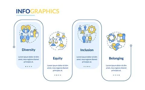DEIB strategy rectangle infographic vector Stock Illustration