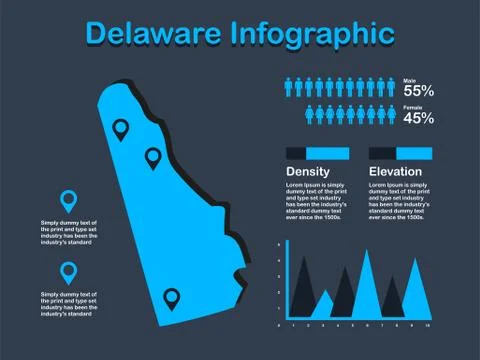 Delaware State (USA) Map with Set of Infographic Elements in Blue Color イラスト素材