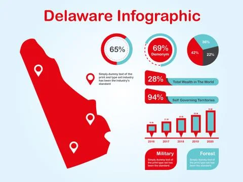 Delaware State (USA) Map with Set of Infographic Elements in Red Color Illustrazione stock
