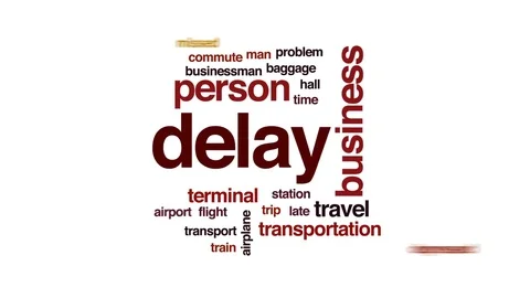 Delay animated word cloud, text design animation. Stock Footage 75667092