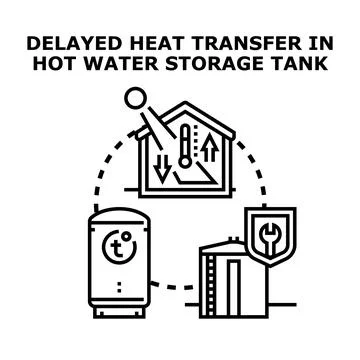 Delayed heat transfer process in home heating system Stock Illustration