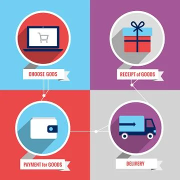 Delivery infographic set Stockillustratie