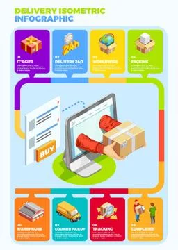 Delivery Infographics Isometric Layout Stockillustratie