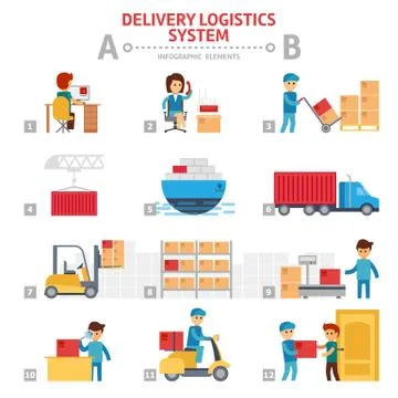 Delivery logistics system flat vector infographic elements with people イラスト素材