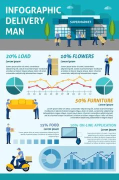 Delivery service infographic layout flyer Stock Illustration