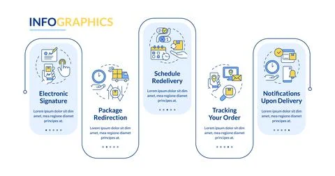 Delivery services rectangle infographic template イラスト素材
