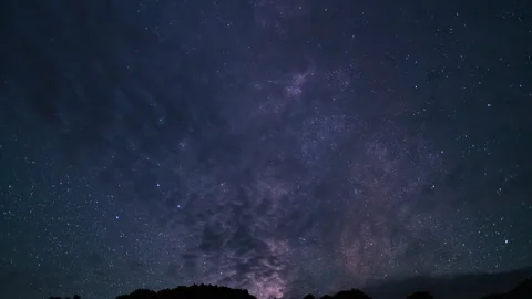 Delta Aquarids Meteor Shower and Milky Way Galaxy Clouds 50mm South Southwest Stock Footage 337016688