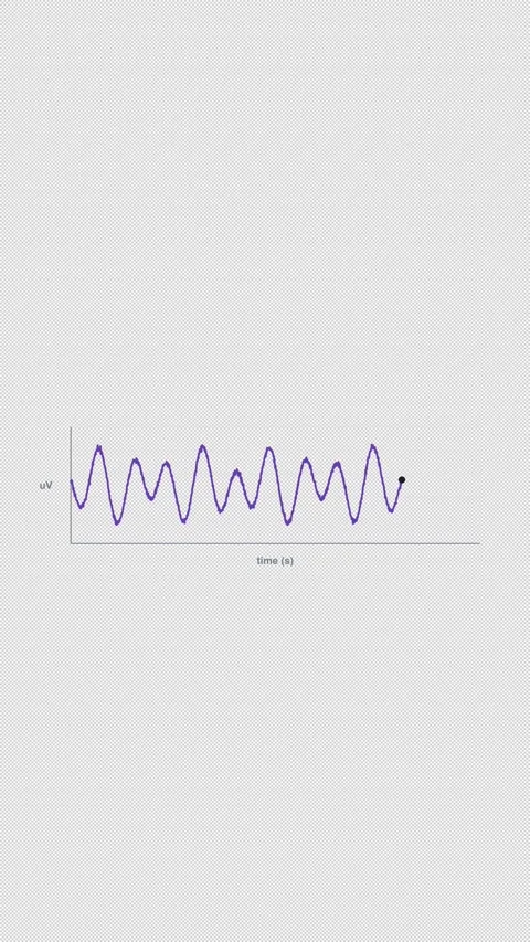 Delta Waves Clean No Text EEG Brain Wave Alpha 4K Vertical 9x16 Light Stockbeeldmateriaal 339494067