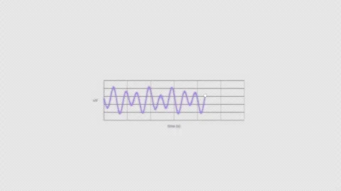 Delta Waves EEG Brain Wave Animation Clean No Text Video Overlay Alpha 4K Stock-Footage 339304009