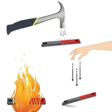 Demagnetizing a magnet Ilustração Stock