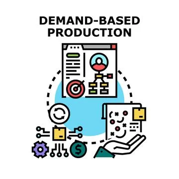 Demand based production concept for business optimization cycle 스톡 일러스트