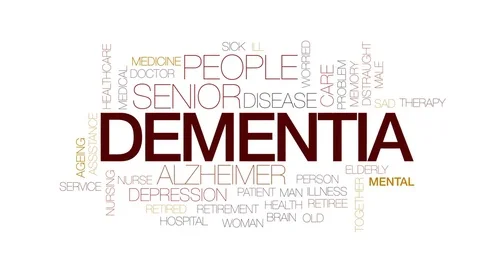 Dementia animated word cloud, text desig... | Stock Video | Pond5