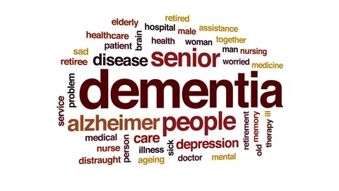 Dementia animated word cloud, text design animation. Stock Footage 77826016