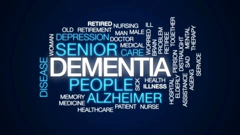 Dementia animated word cloud, text design animation. Stock Footage