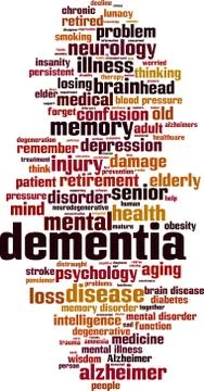 Dementia word cloud Stock Illustration