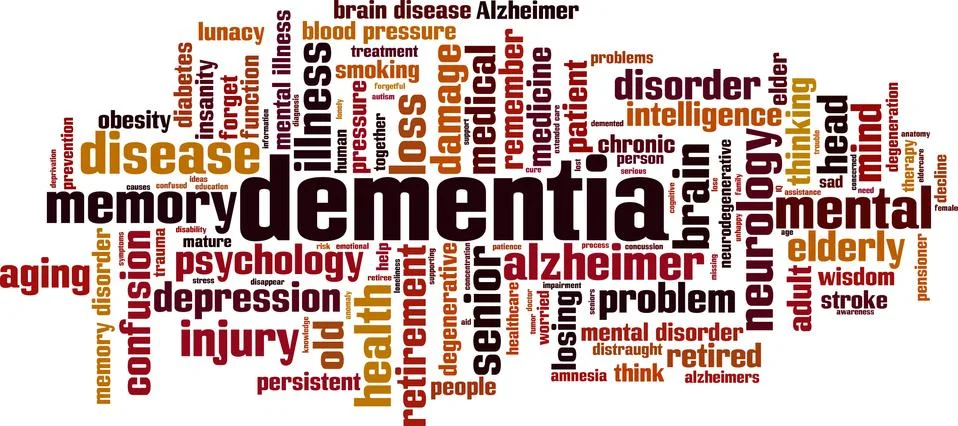 Dementia word cloud Stock Illustration