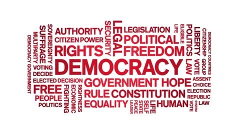 Democracy animated word cloud,animation ... | Stock Video | Pond5