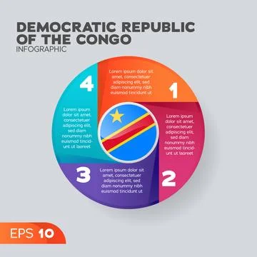 Democratic Republic of the Congo Infographic Element Stock Illustration