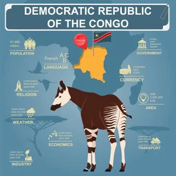 Democratic republic Congo infographics, statistical data, sights. Stock Illustration