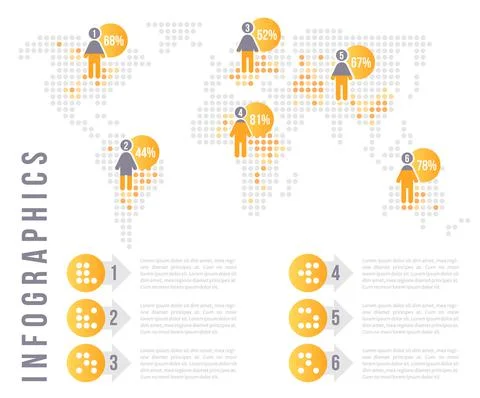 Demographic analysis world map infographic chart design template Illustrazione stock