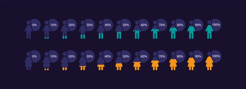Demographic infographic chart design template set for dark theme Stock Illustration