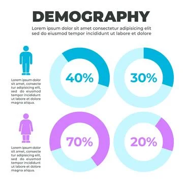 Demographic Infographic with Circular Graphs and Male-Female Gender Represe.. Stock Illustration