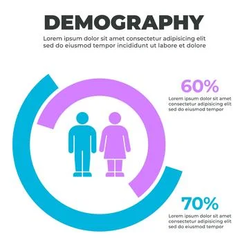 Demographic Infographic with Circular Graphs and Male-Female Gender Represe.. Stock Illustration