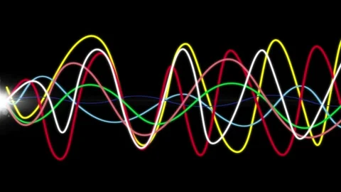 Demonstrating moving multi-frequency electromagnetic waves Stock Footage 339420192