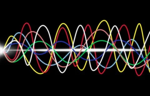 Demonstrating multi-frequency electromagnetic waves Stock Illustration