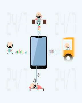 Demonstration of using a smartphone during the day. Stock Illustration