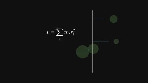 Demystifying moment of inertia Video stock 335190523