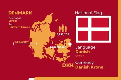 Denmark Infographic Stock Illustration