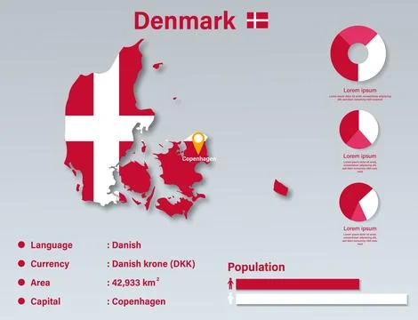 Denmark Infographic Stock Illustration