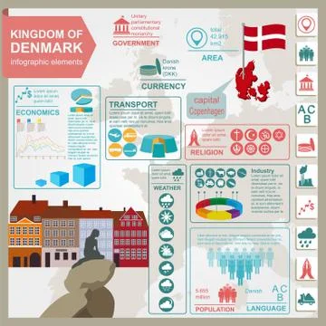 Denmark  infographics, statistical data, sights Stock Illustration