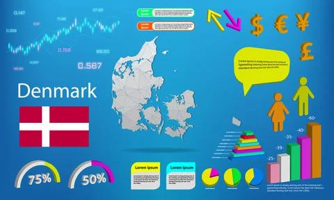 Denmark map info graphics - charts, symbols, elements and icons collection. D Illustrazione stock
