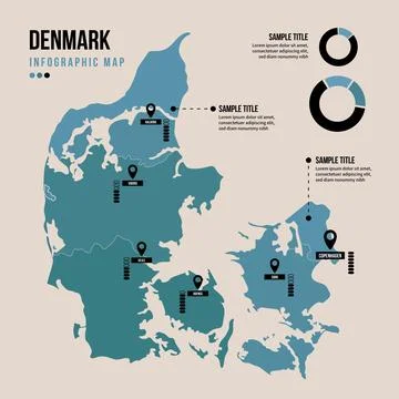 Denmark map infographic in flat design Stock Illustration