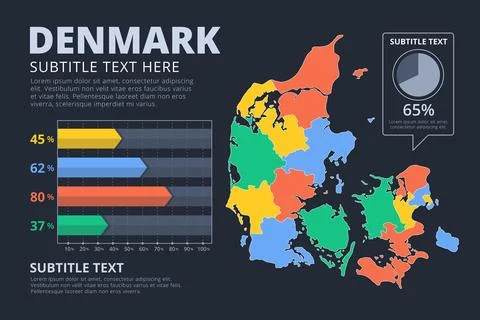 Denmark map infographic in flat design Illustrazione stock