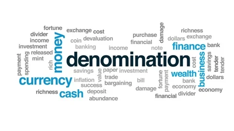 Denomination animated word cloud, text design animation. Stock Footage 80818437