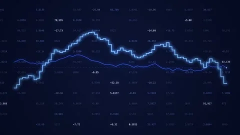 Dense Financial Data Grid With A Navy Blue Volatile Stepped Chart And Live Vidéo 343048290